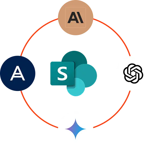 AI and cyber protection technologies